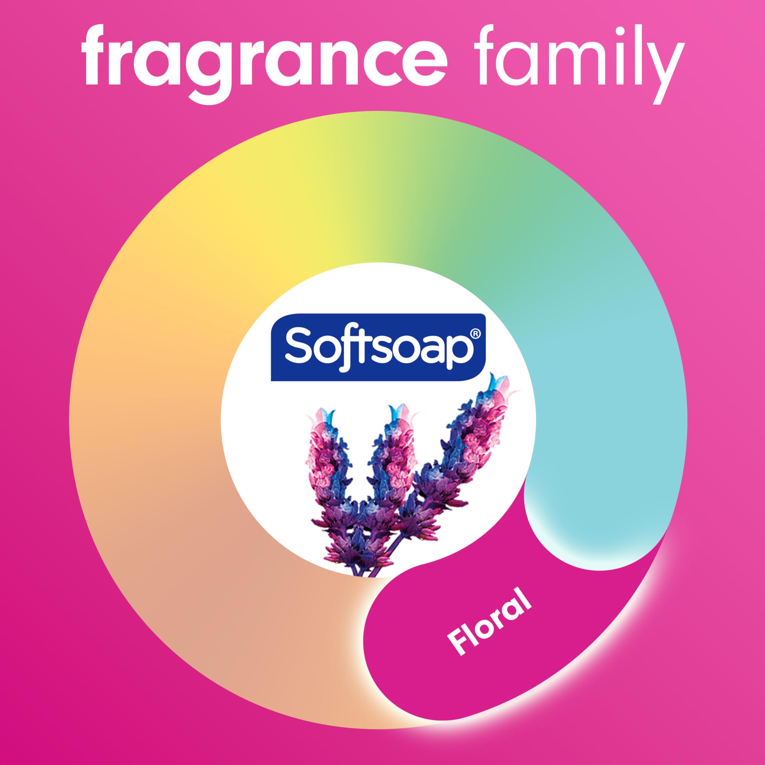 Escena de baño con Softsoap Lavanda y Karité en el mueble del lavabo.