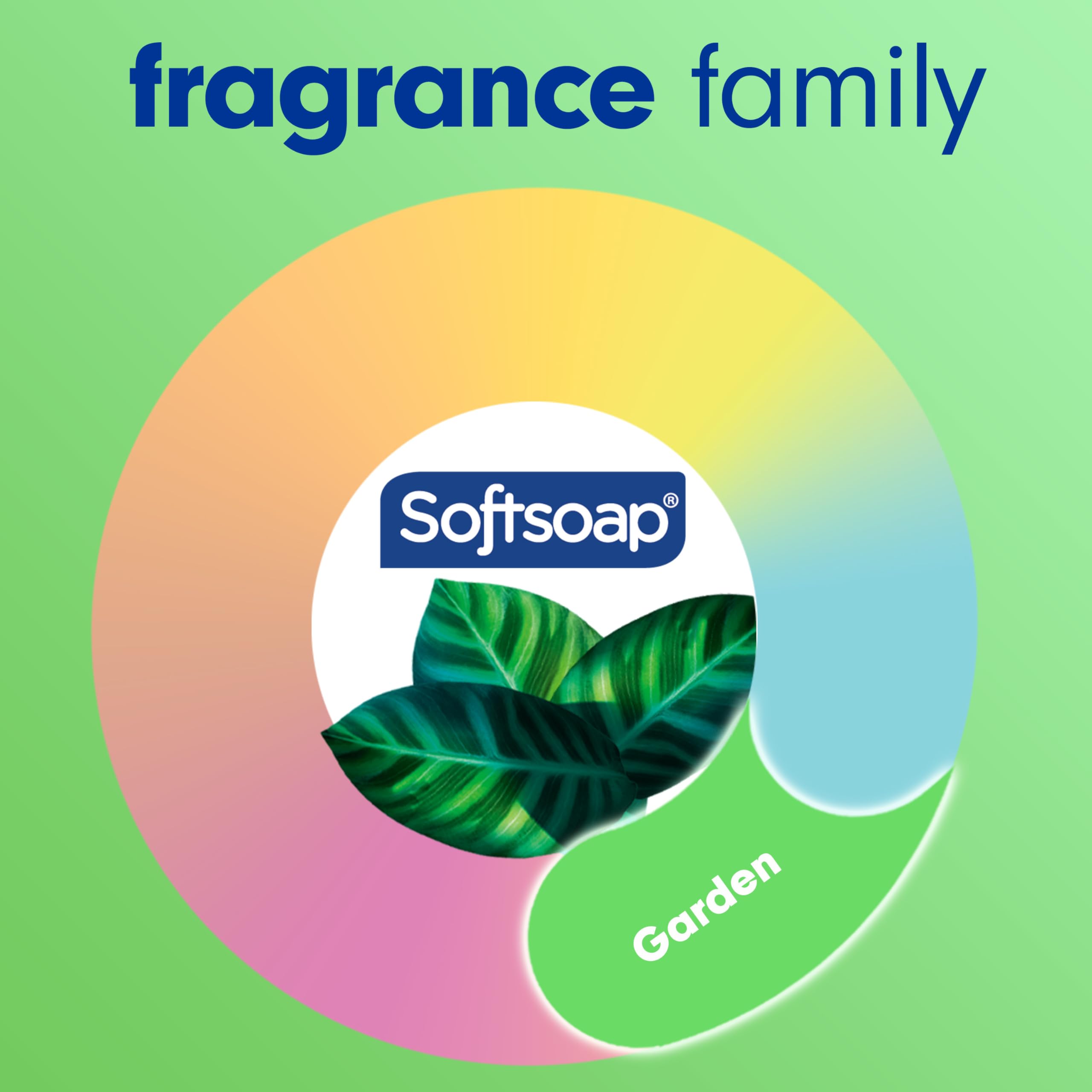 Softsoap Textura hidratante y cremosa para piel suave tras la ducha.