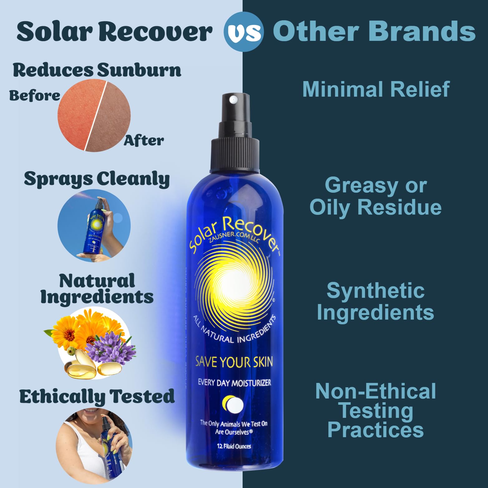 Solar Recover After Sun Spray textura ligera fresca en la piel.