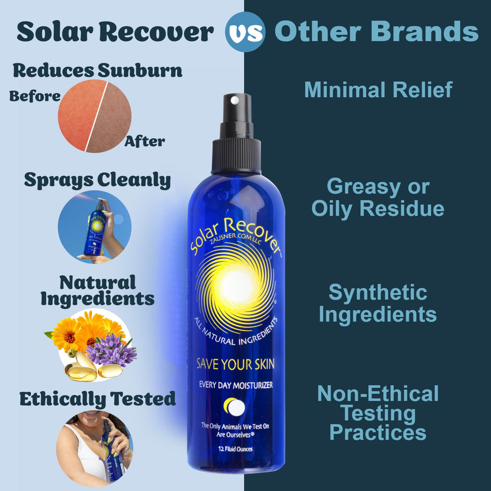 Solar Recover After Sun Spray textura ligera fresca en la piel.