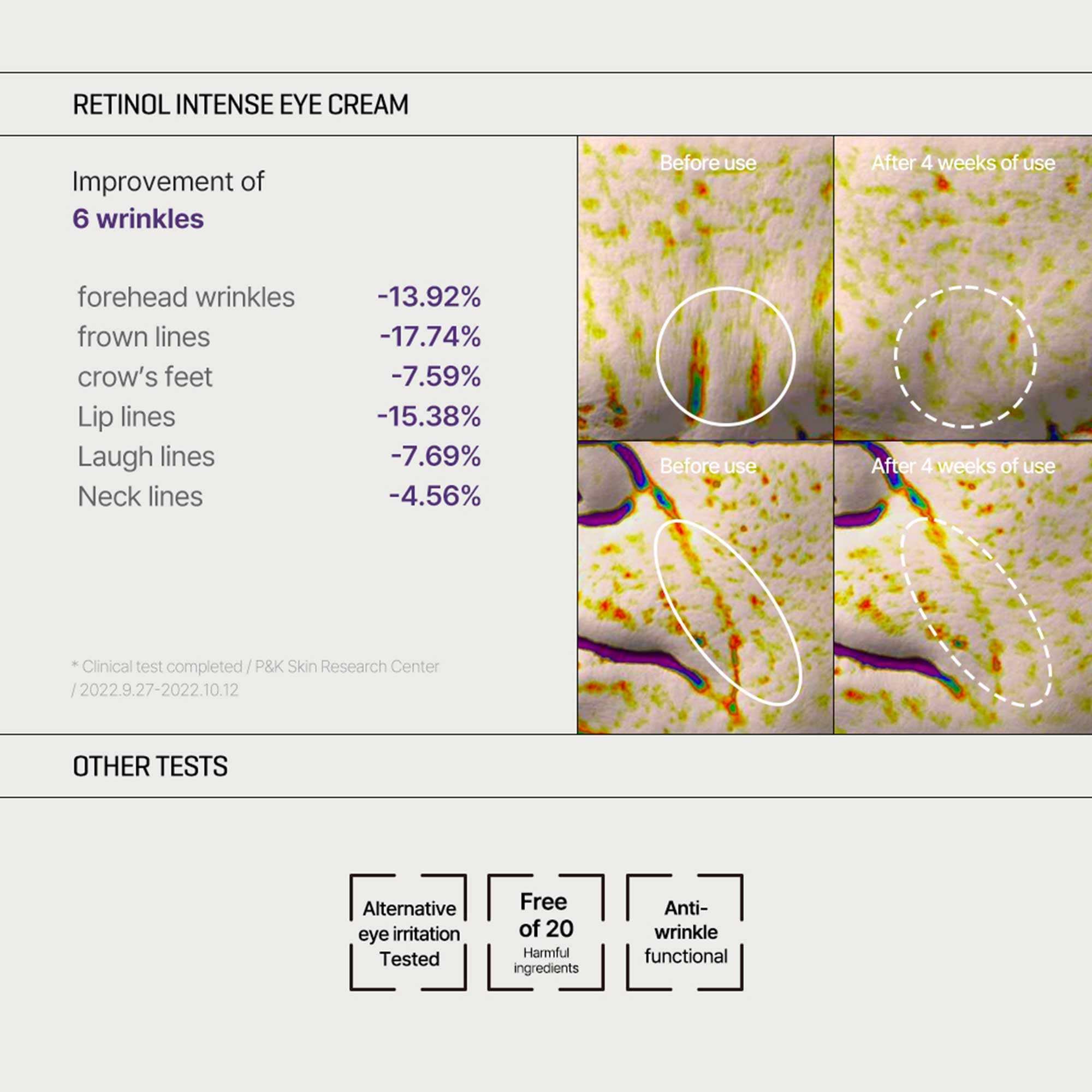SOME BY MI envase muestra-retinol, compacto para viajes