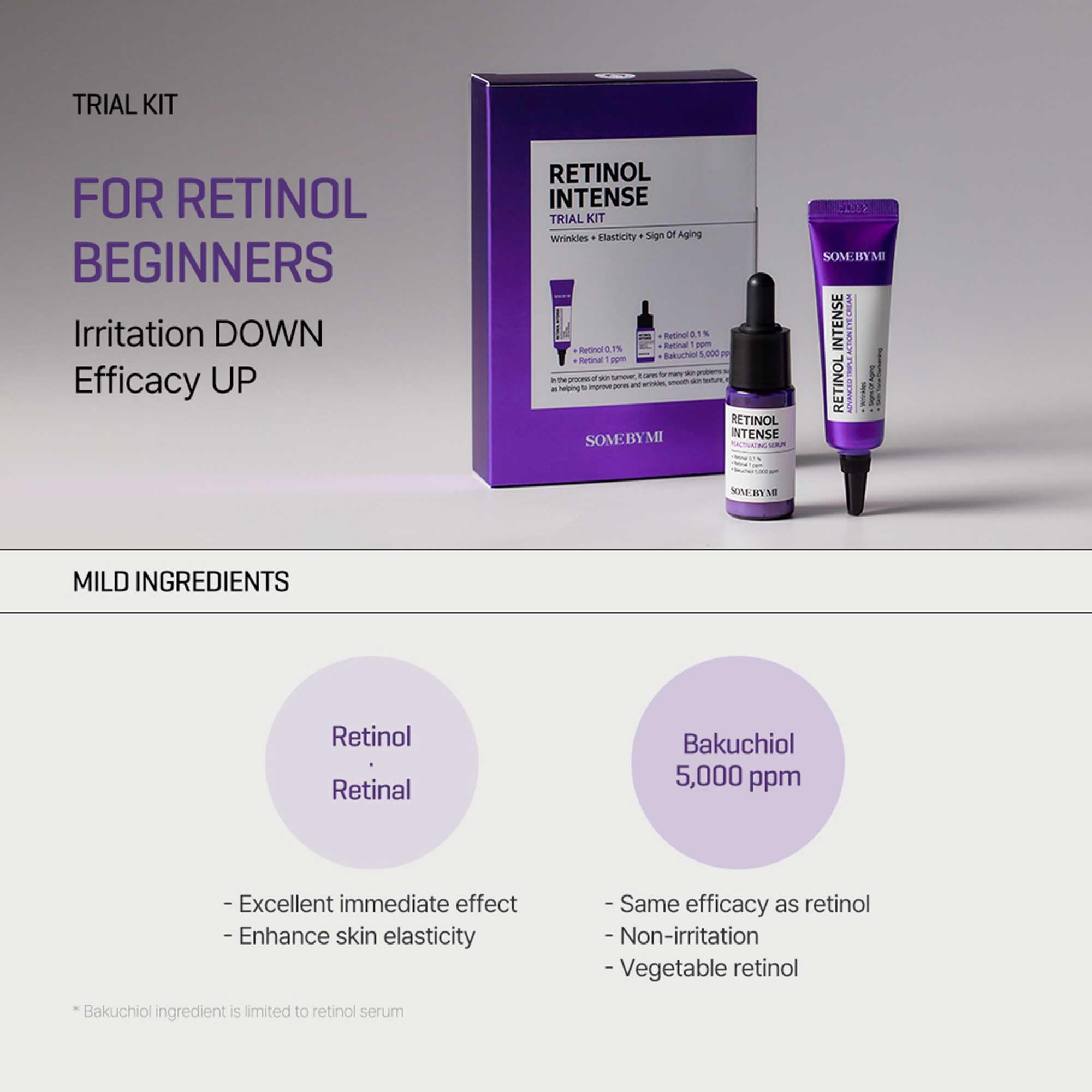 SOME BY MI kit prueba retinol para viaje, tamaño cómodo para viajar