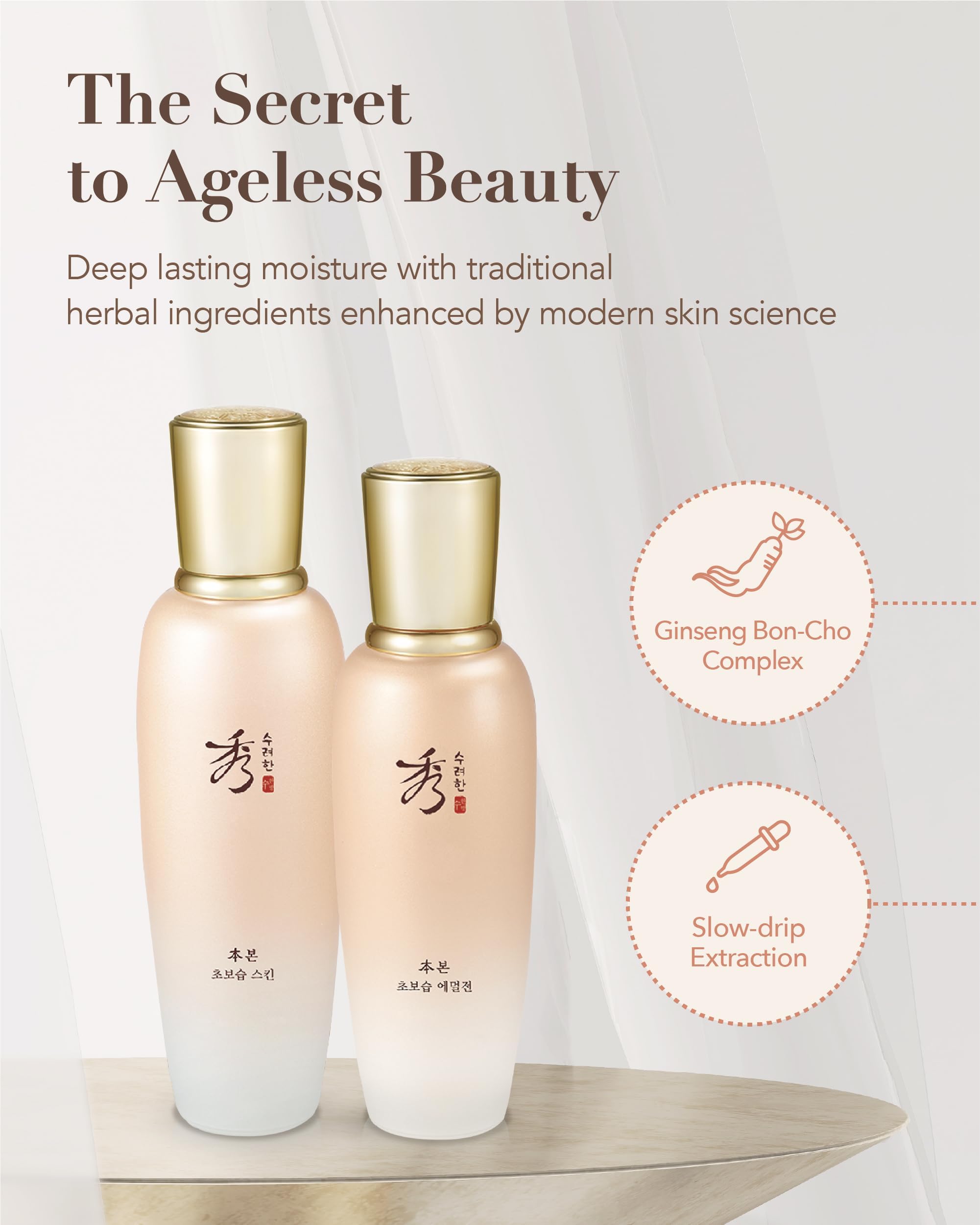 Sooryehan Bon Extra Moisture: emulsión hidratante para nutrición diaria.