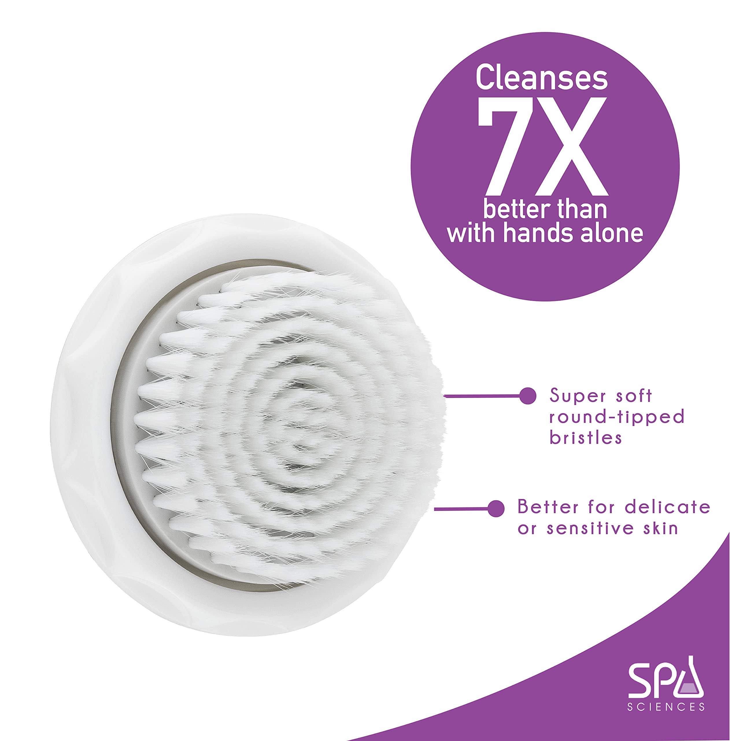 Spa Sciences Nova cabezal durabilidad doble; ahorra reemplazos y mantiene limpieza consistente.