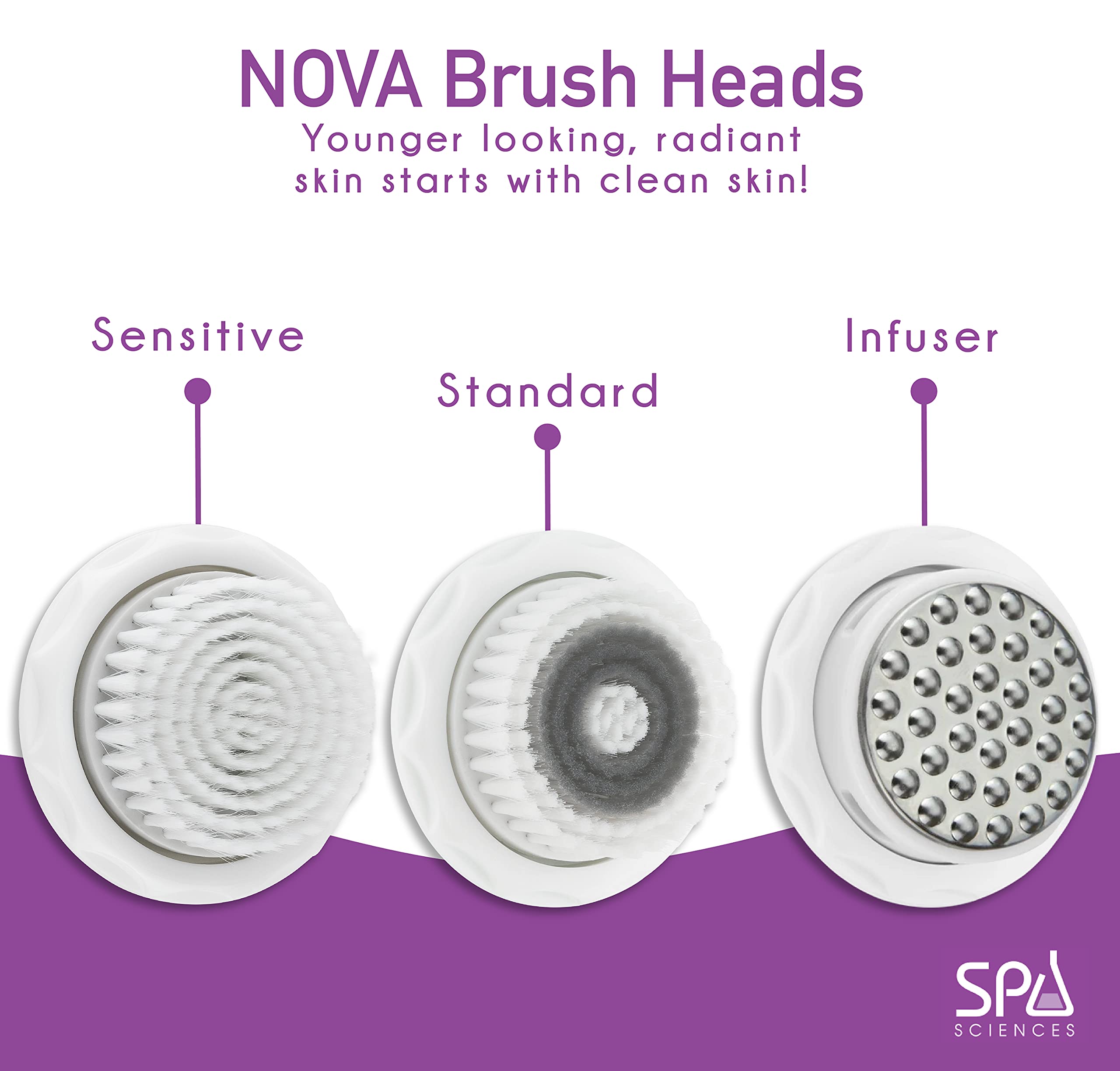 Spa Sciences Nova cabezal higiene y limpieza sencilla; mantenimiento entre usos.