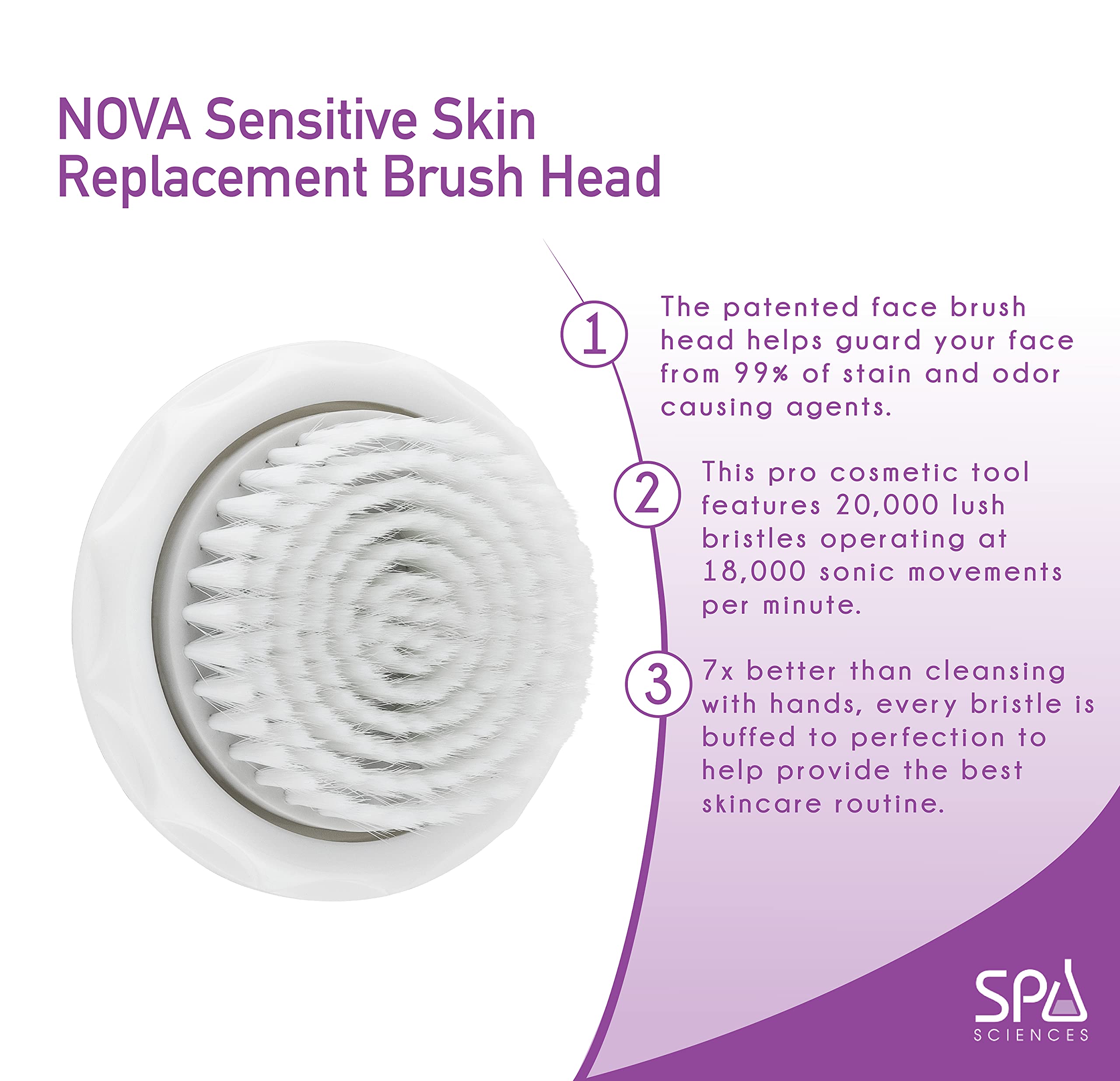 Spa Sciences Nova cabezal para piel sensible; limpieza gentil que cuida la dermis.