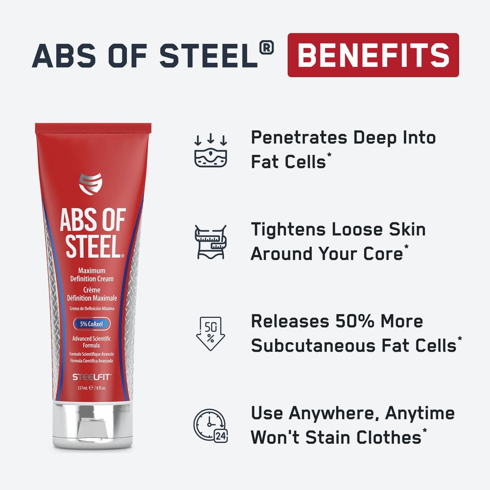 SteelFit Abs of Steel cream being applied to skin for firming look