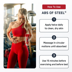 Cream applied to abs demonstrating midsection definition and skin tightening