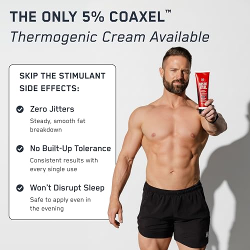 Ingredient close-up featuring CoAxel compounds and caffeine in SteelFit cream
