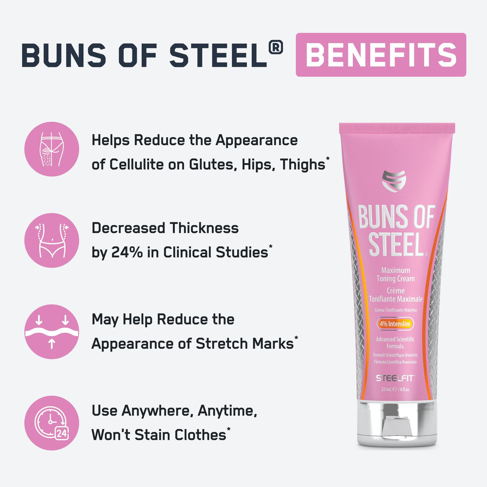SteelFit crema tonificante para muslos, ayuda a definir la silueta.