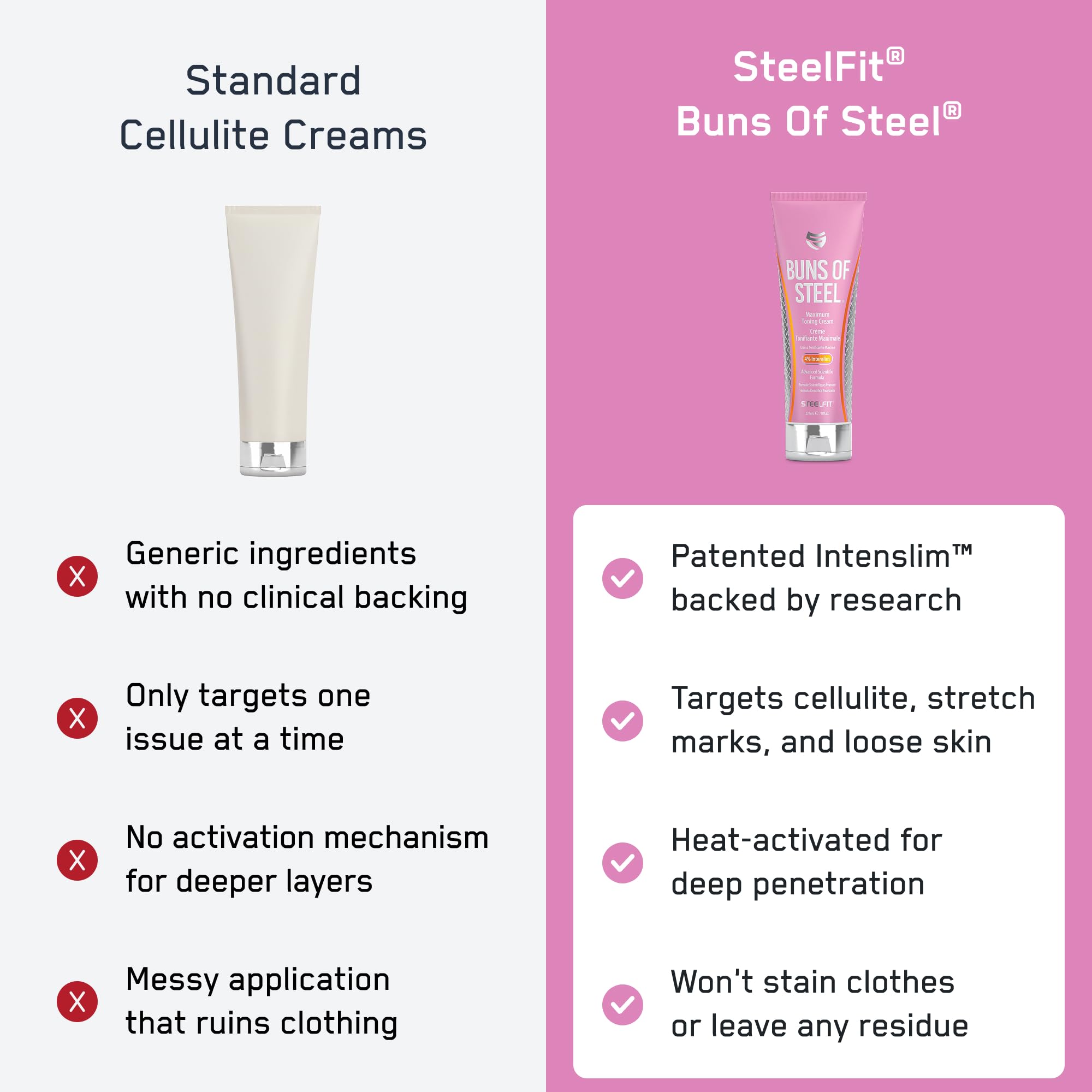 SteelFit crema para uso diario durante entrenamiento.