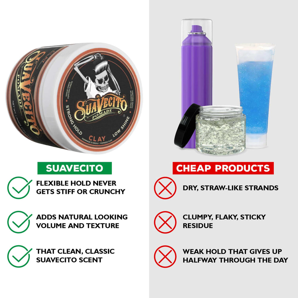 Ideal para pelo fino, mayor agarre sin apelmazar.