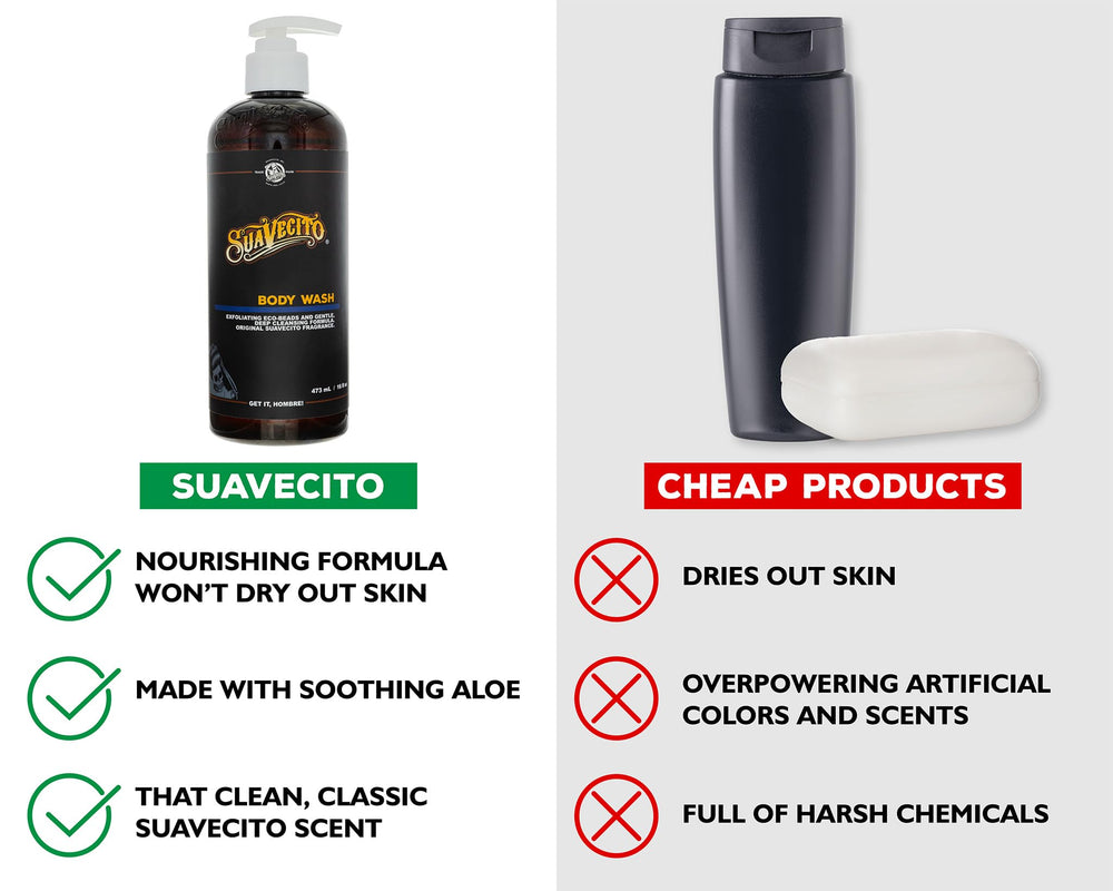 Fragancia original de Suavecito en la ducha para una experiencia aromática.