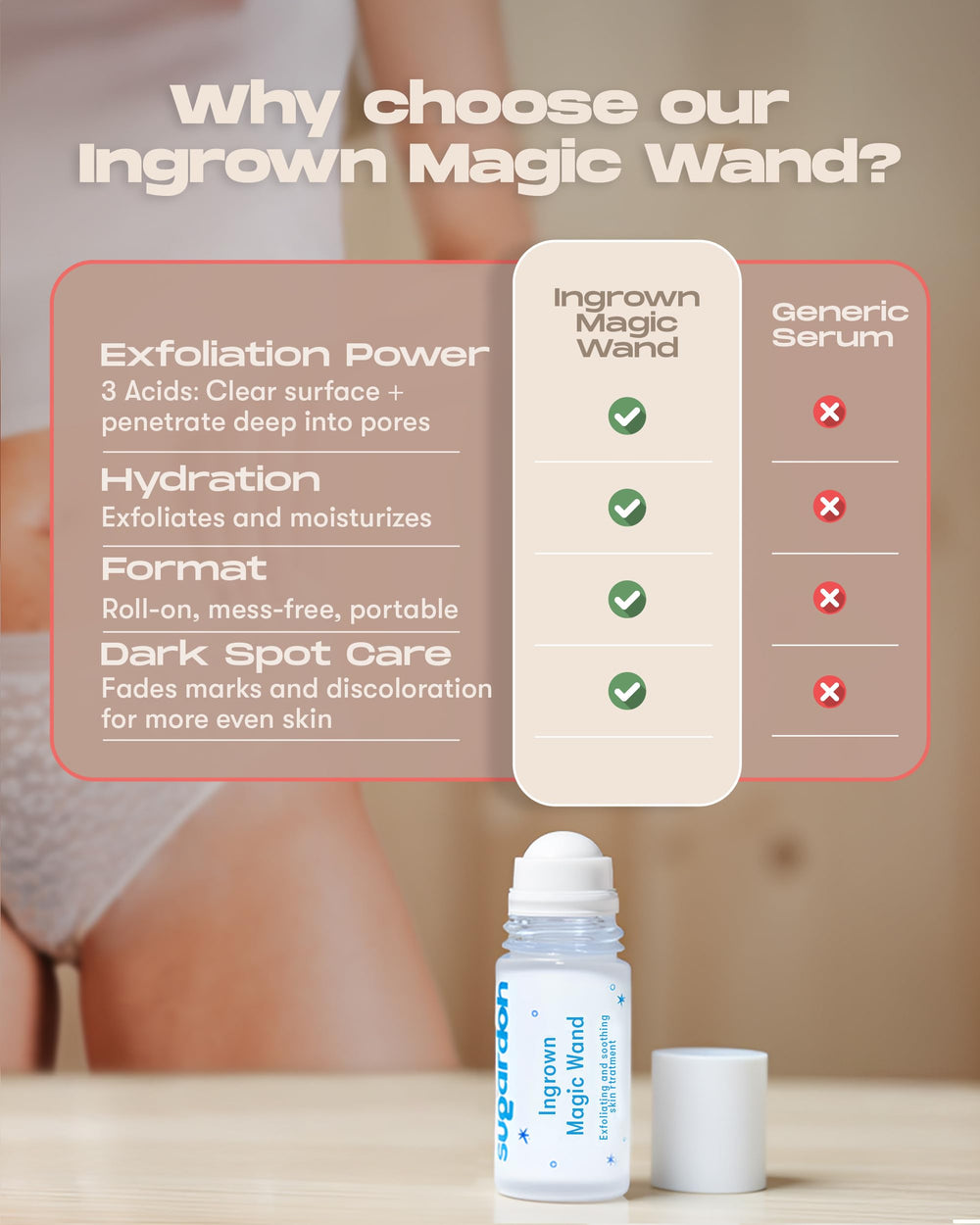 Sugardoh Ingrown Magic Wand, aplicación diaria para cuidado de la piel.