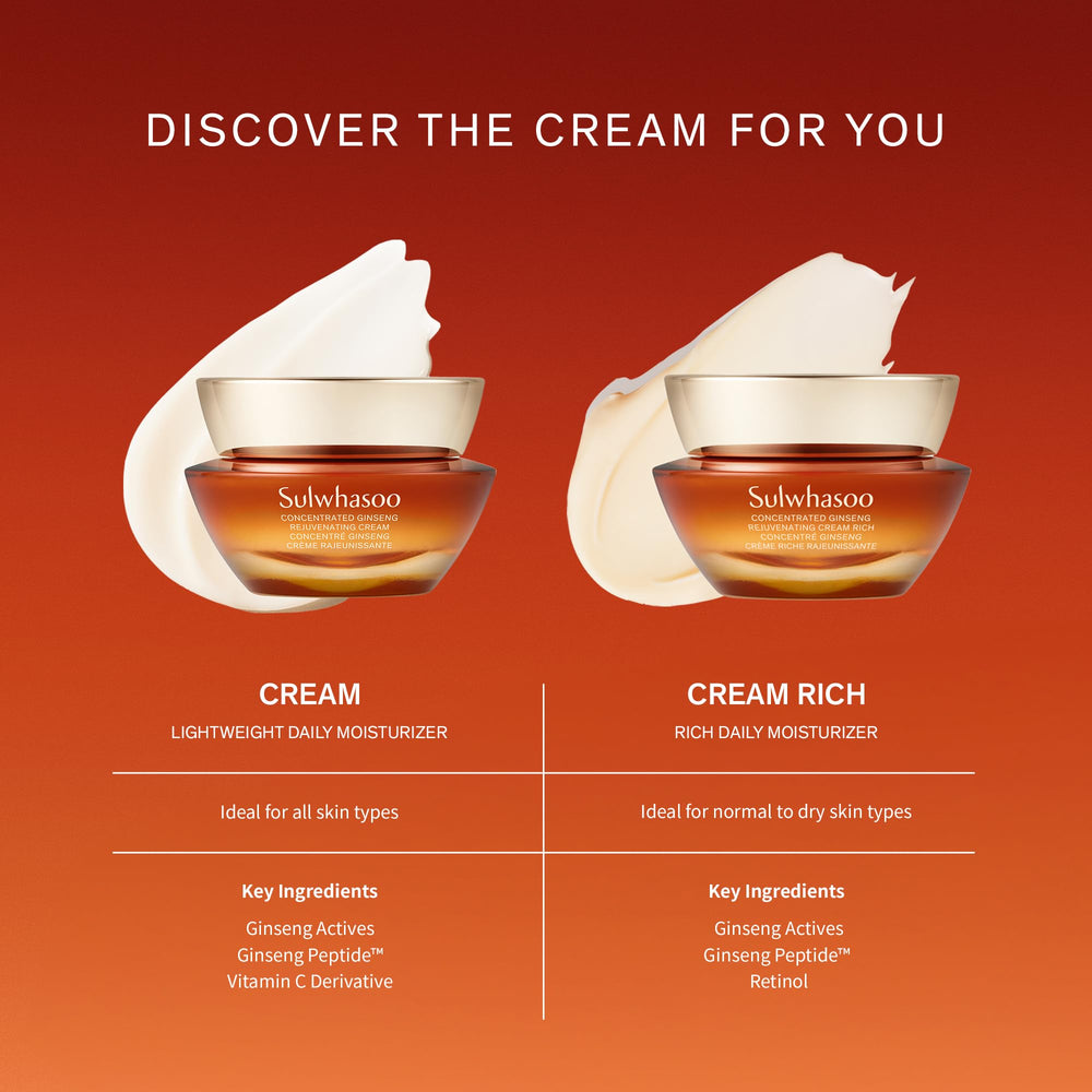 Mejora la elasticidad y firmeza de la piel con Sulwhasoo