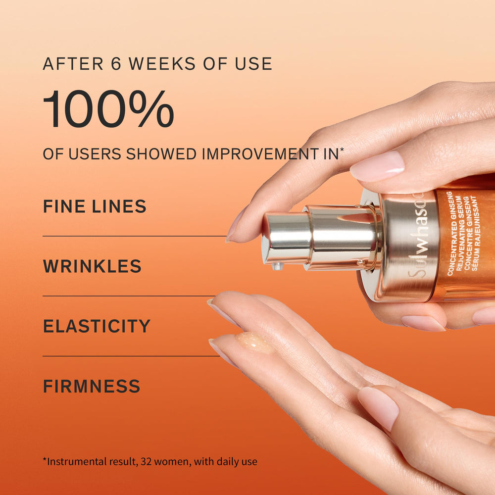Sulwhasoo peptidos ginseng refuerzan firmeza y elasticidad