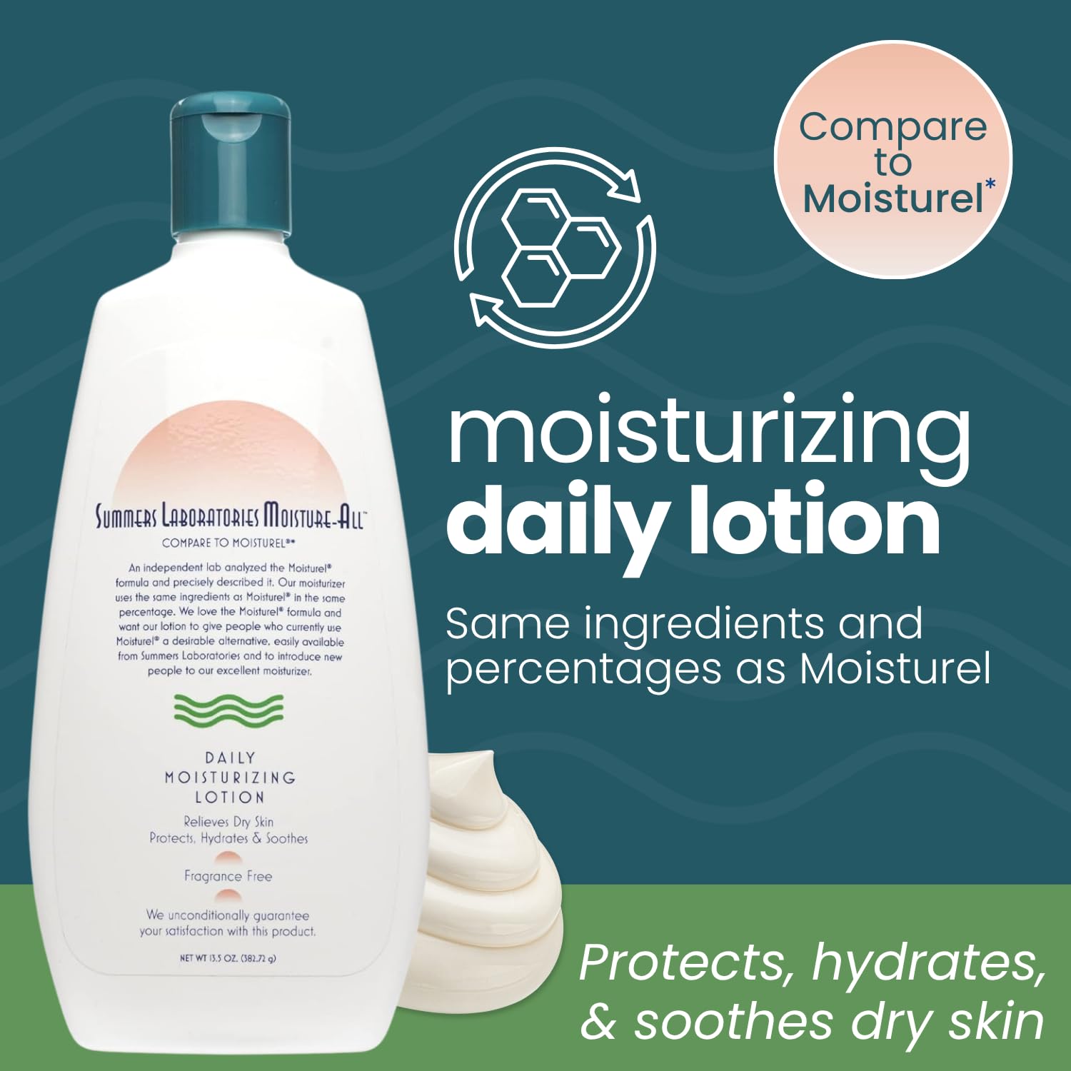 Moisture-All de Summers Laboratories, aplicación suave para manos y rostro.