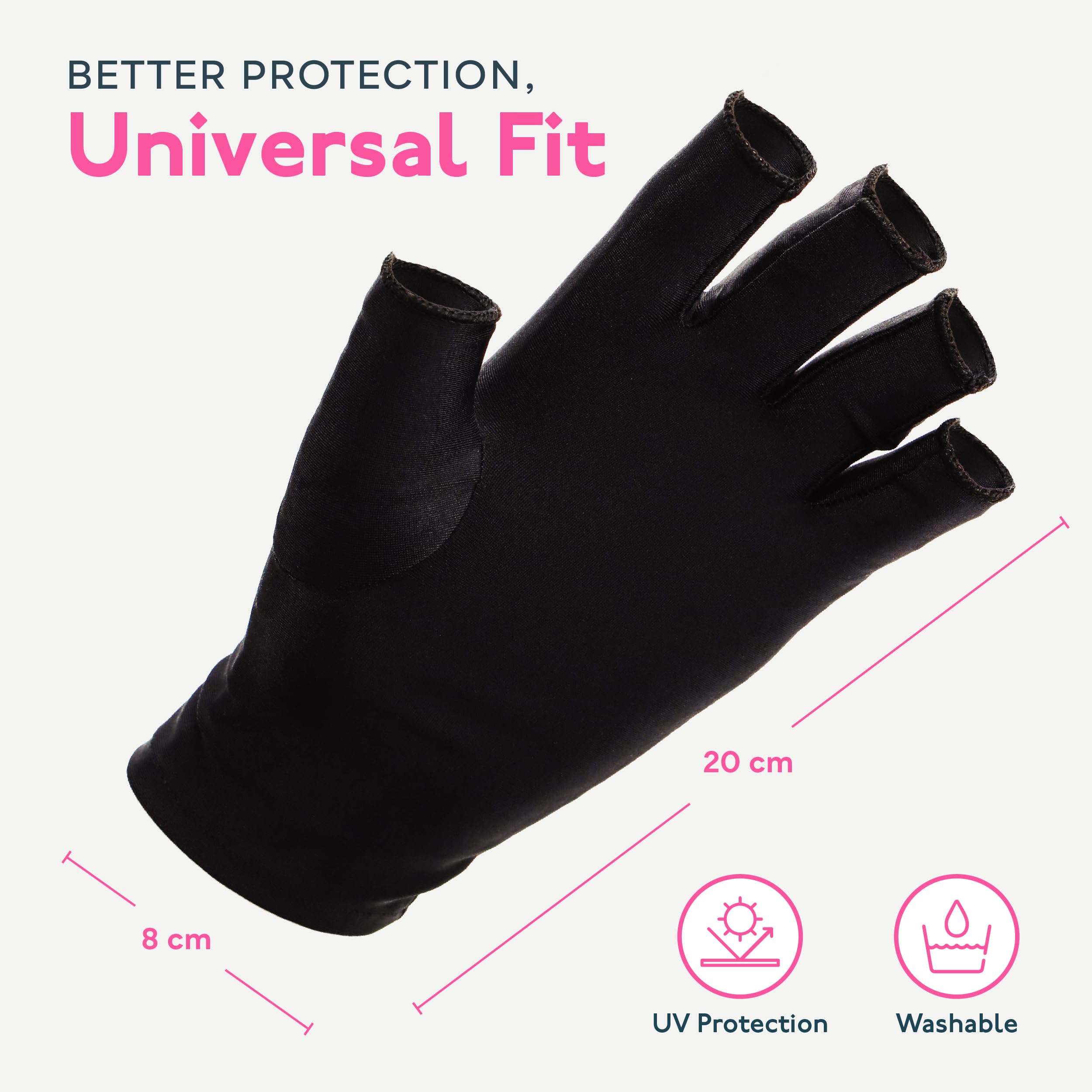 SUNUV guantes UV con tecnología LED protegen frente a la exposición UV.