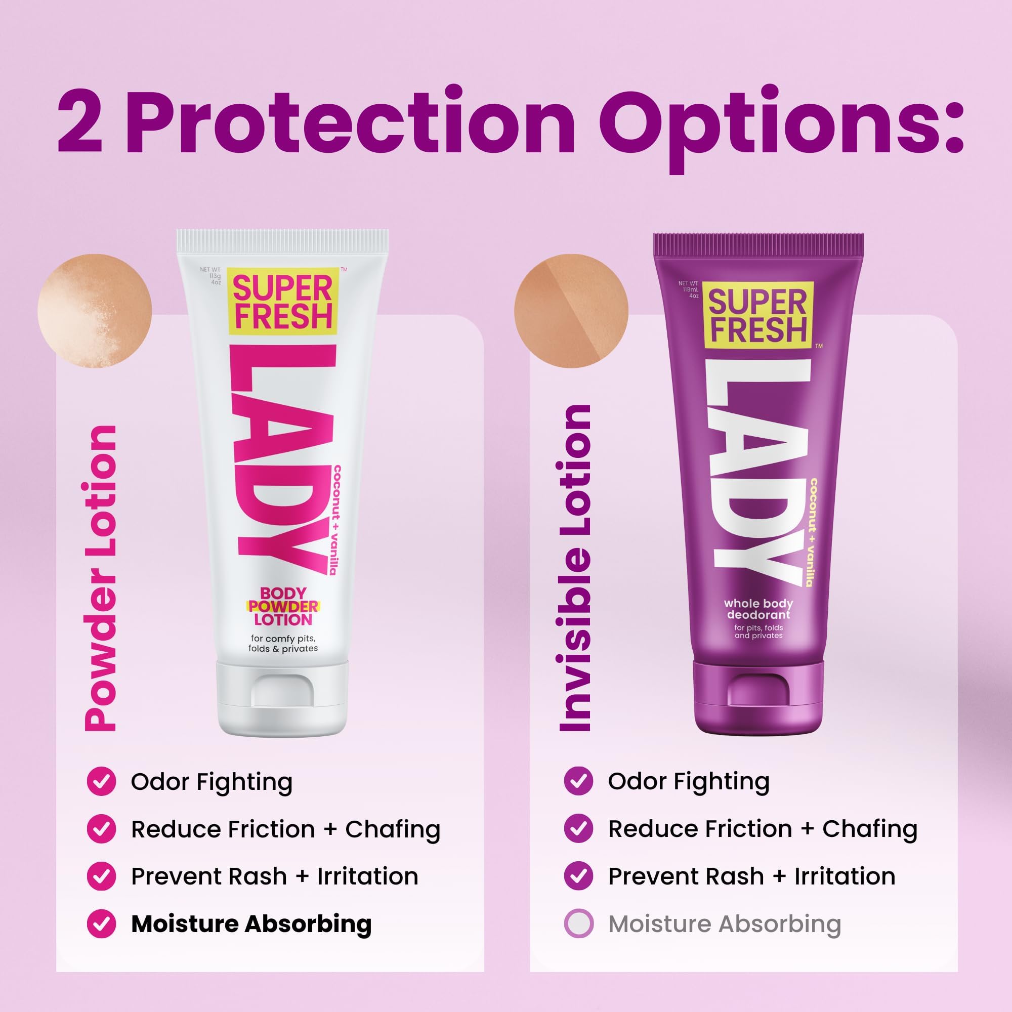 Desodorante en loción para axilas y pliegues: Super & Fresh Co. muestra limpieza suave.