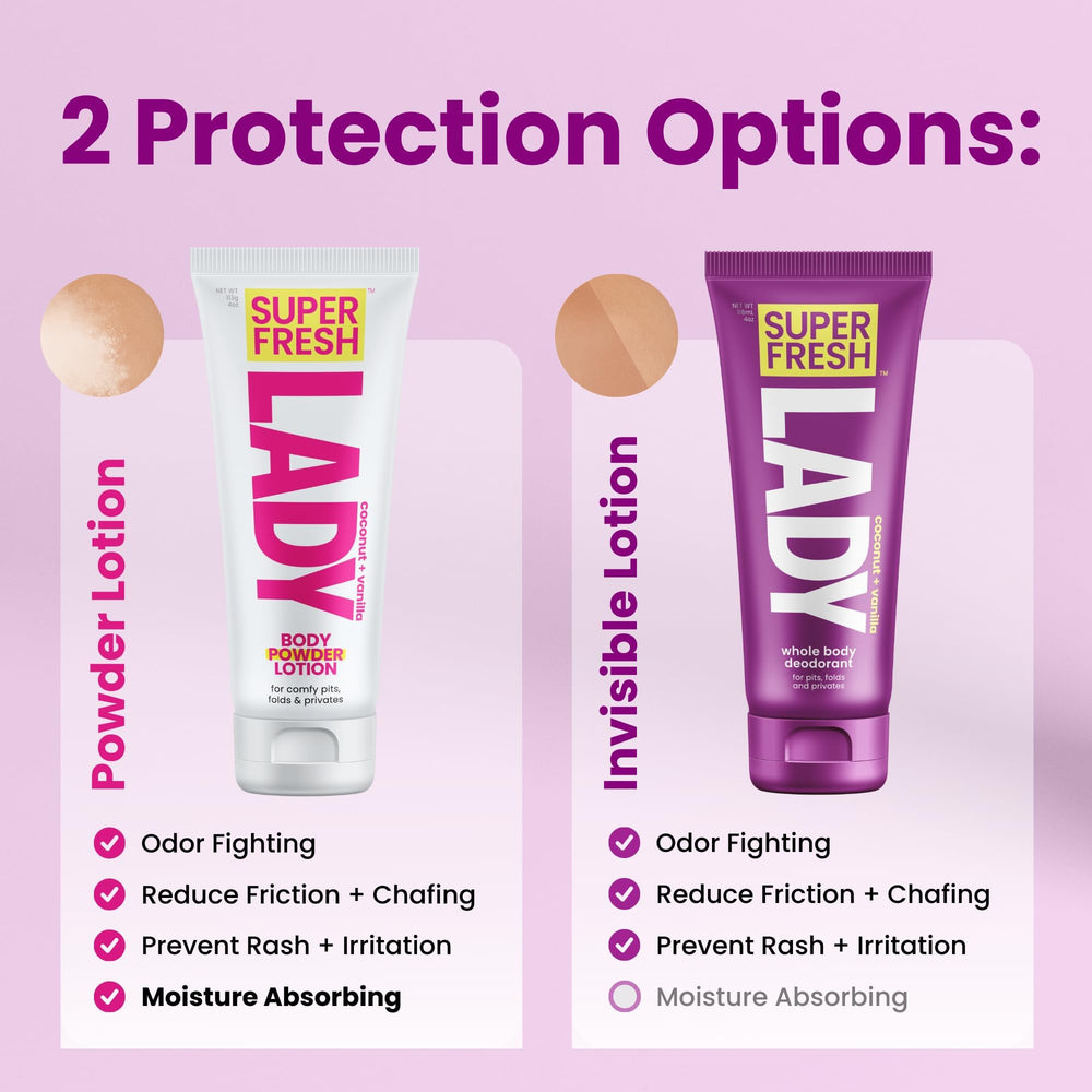 Desodorante en loción para axilas y pliegues: Super & Fresh Co. muestra limpieza suave.
