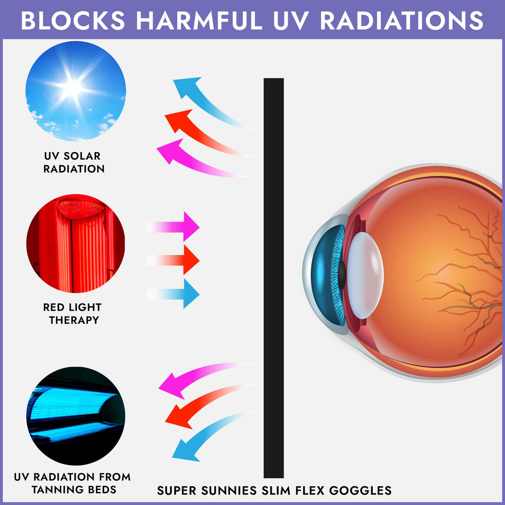 Proteccion ocular sin correa de Super Sunnies, ajuste práctico.