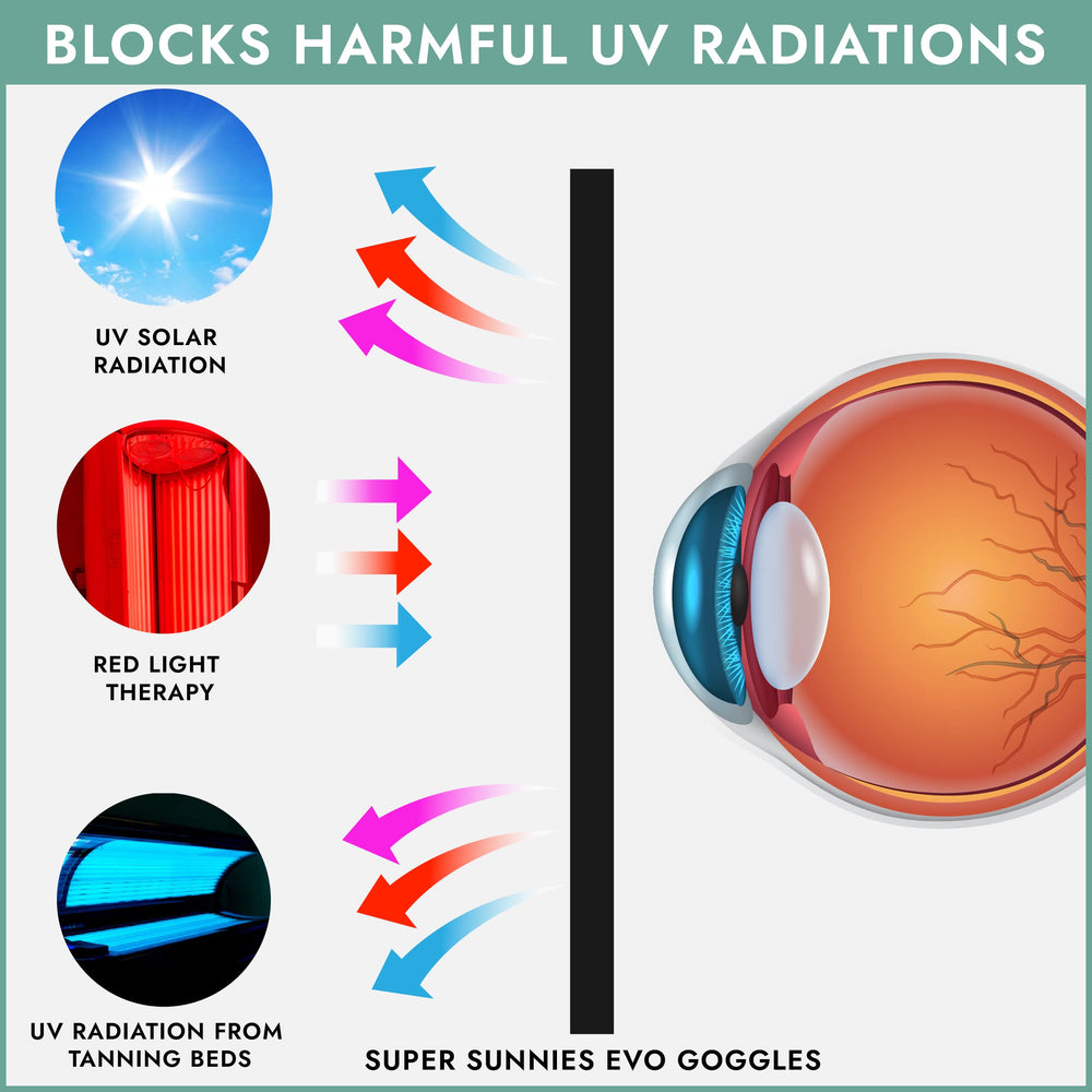 Gafas para terapia de luz roja, opciones para relajación ocular.