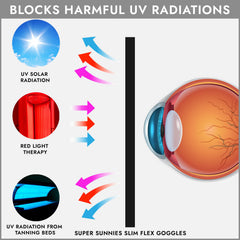 Supersunnies protección para terapia de luz roja segura y cómoda
