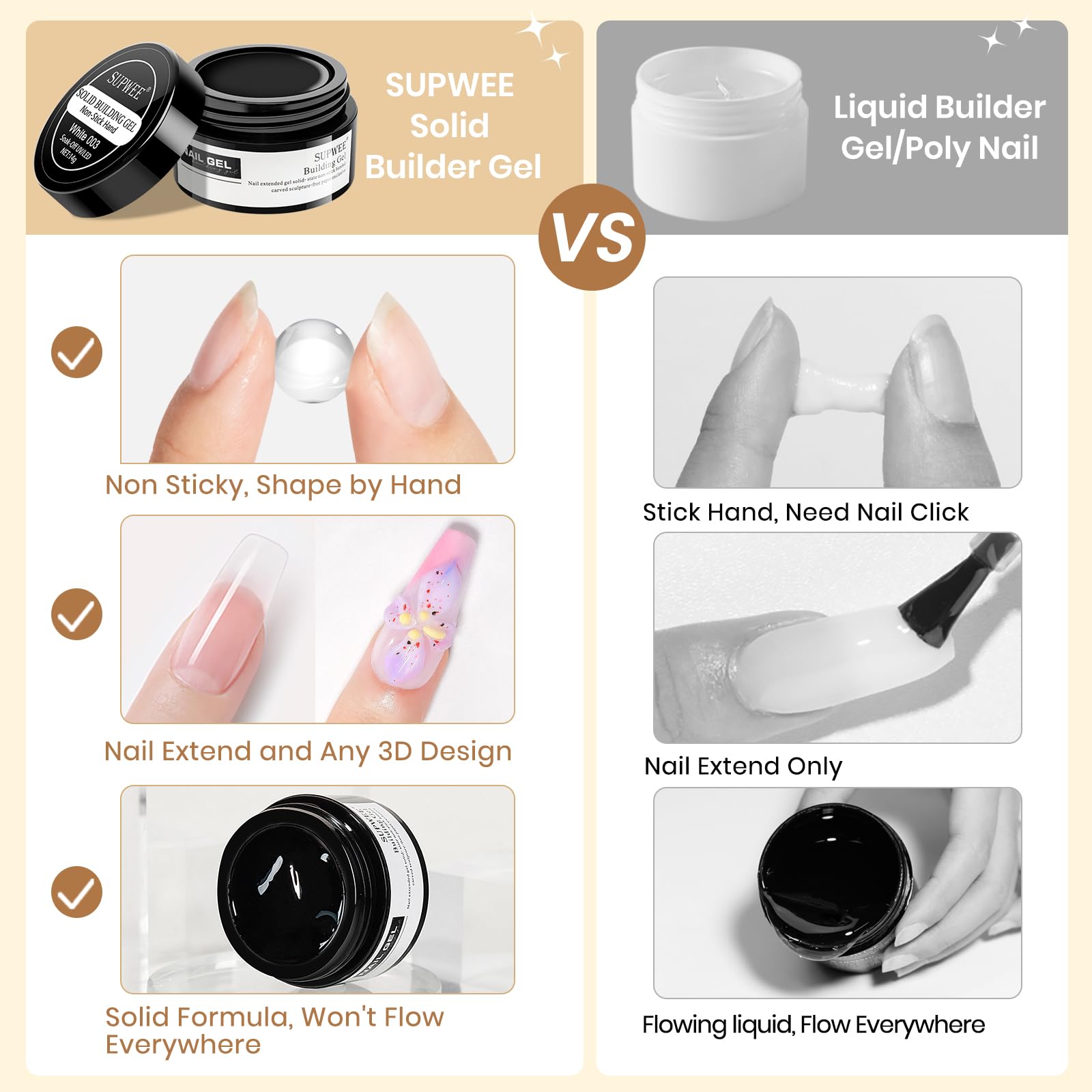 SUPWEE Gel Builder Sin Pegajosidad: aplicación suave y limpia.