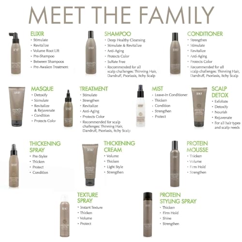 SURFACE Hair Awaken Mist desenredado facilita el peinado diario