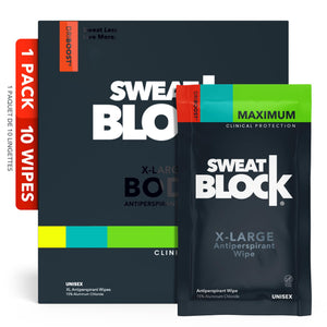 SweatBlock: toallitas antiperspirante para uso corporal y protección durante todo el día.