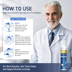 Tacruitf Minoxidil Espuma, higiene de manos después de la aplicación.