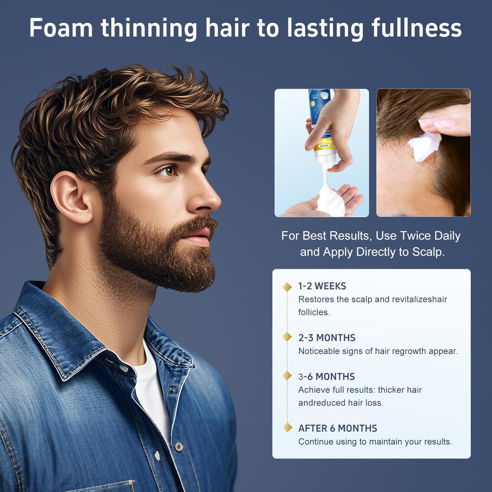 Tacruitf Minoxidil Espuma, mejora apariencia de cabello y barba.