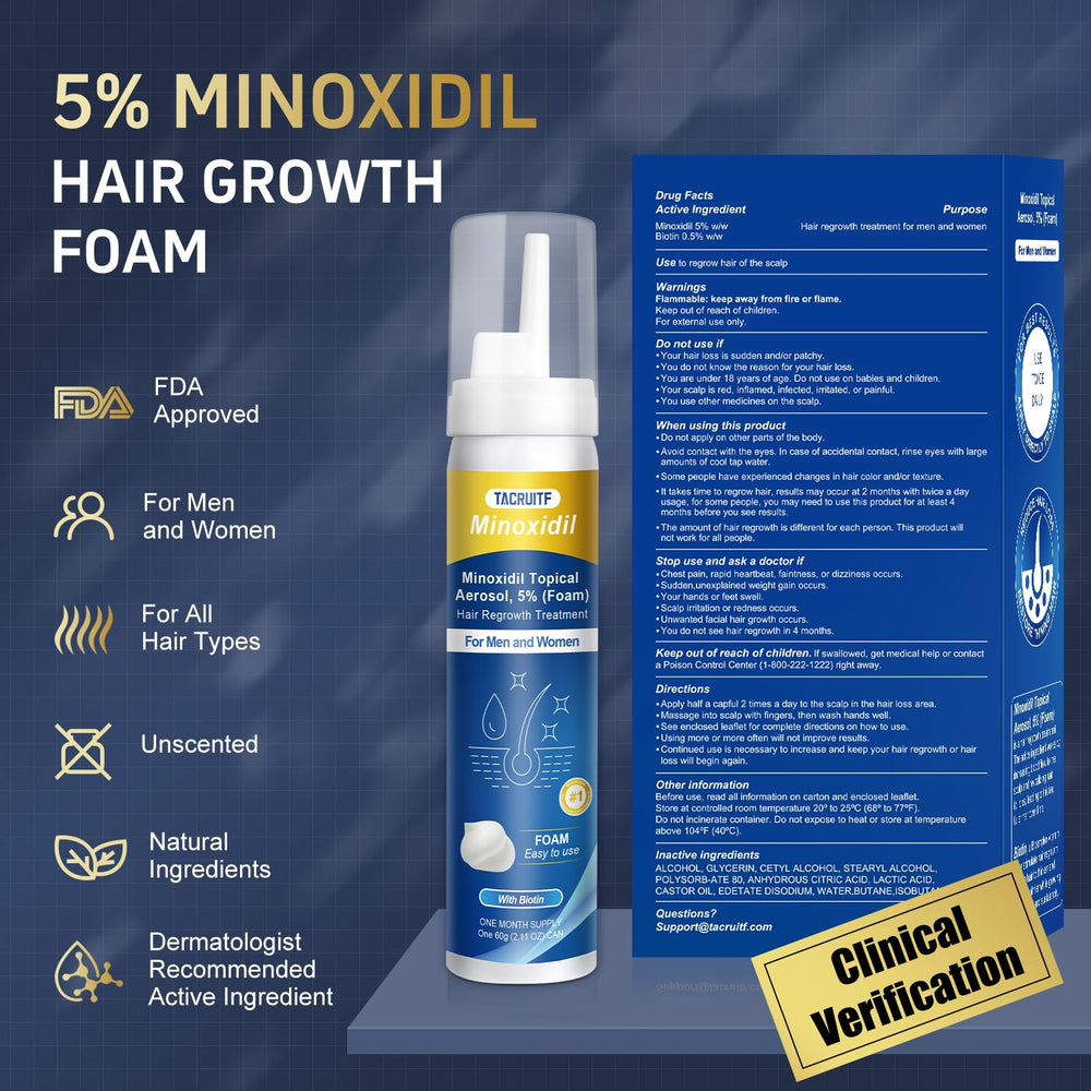 Tacruitf Minoxidil Espuma, pack de 4 meses para uso continuo.