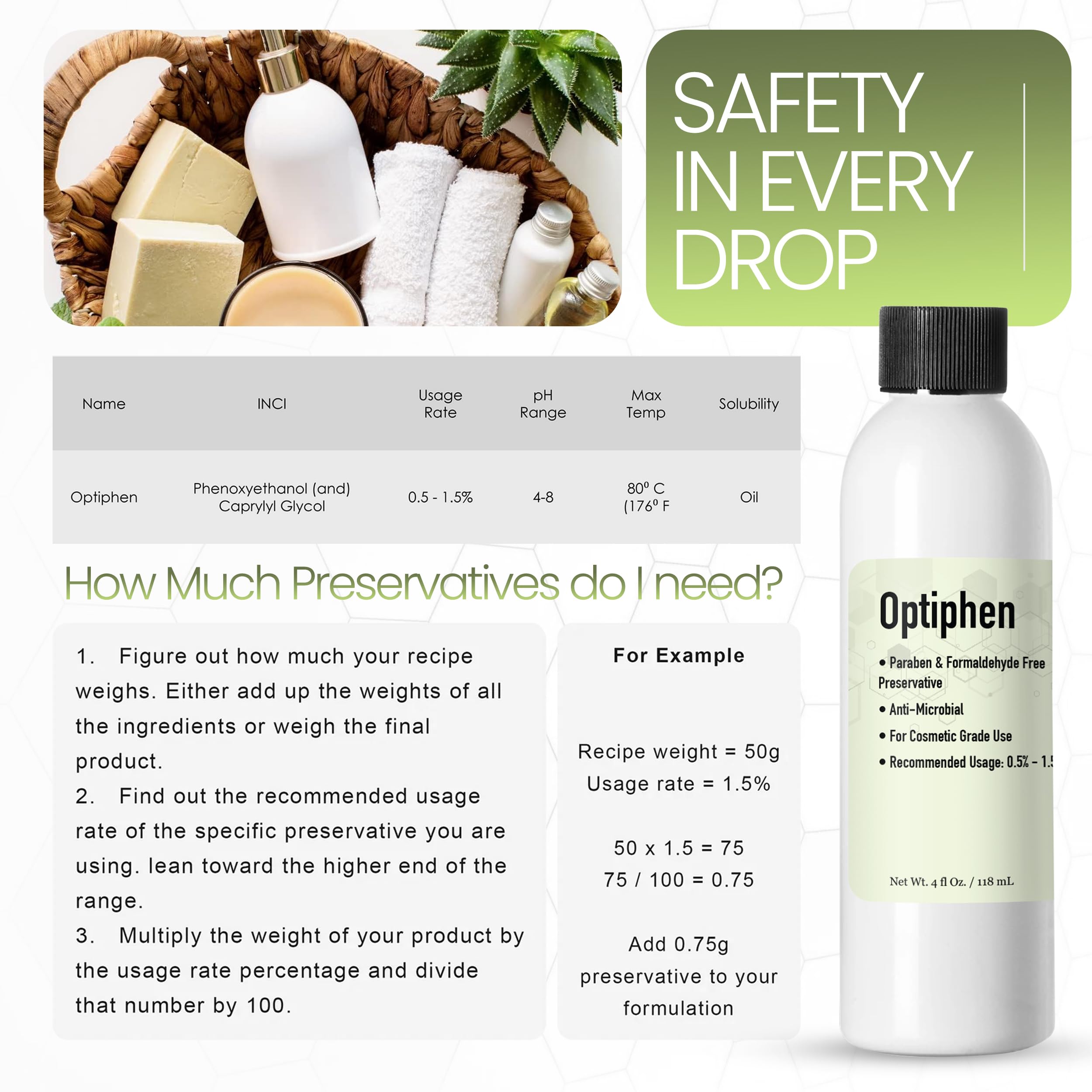 Optiphen preservante para cosmética, seguro y no sensibilizante.