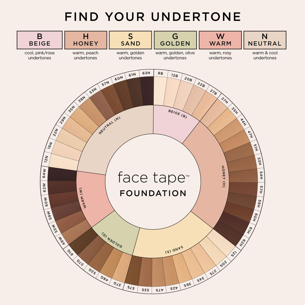 Tarte fundación: aplicador suave para una aplicación homogénea
