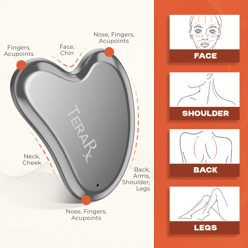 TeraRX Terahertz gua sha material auténtico y fácil de limpiar.