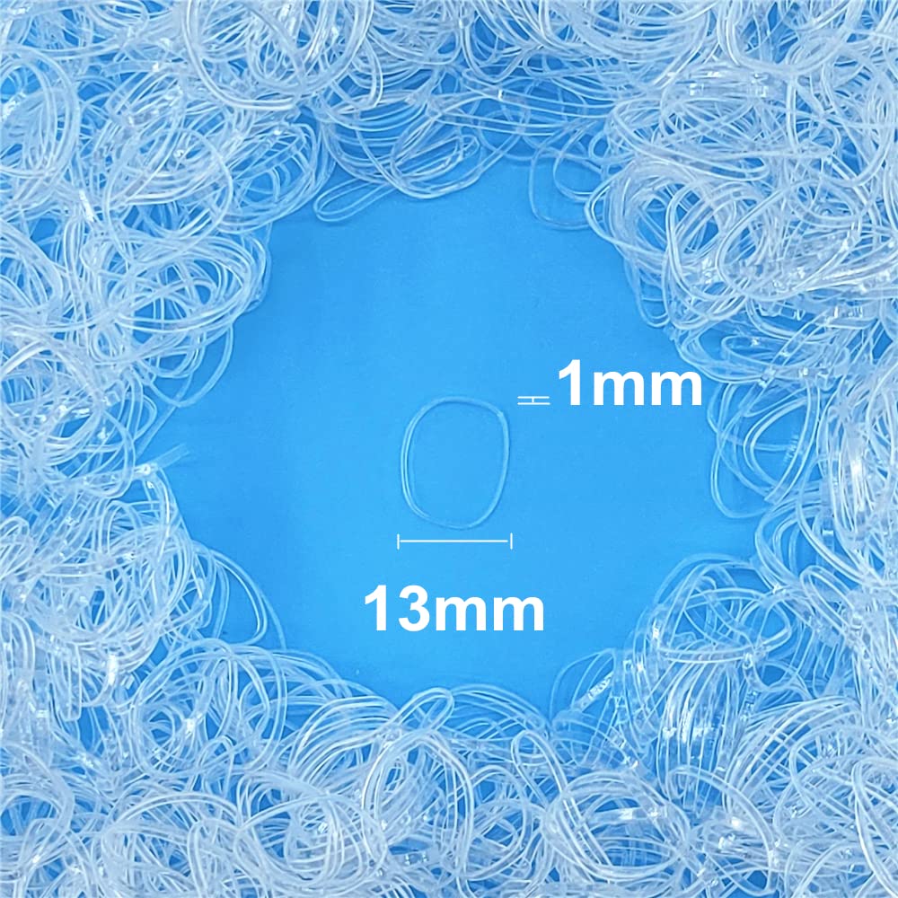 Detalle de bandas Tesvyns de 1 mm para peinados rápidos