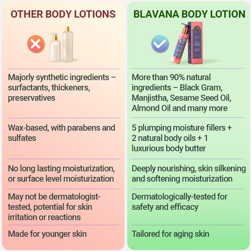 Aplicación en brazos y piernas para una piel más cómoda.