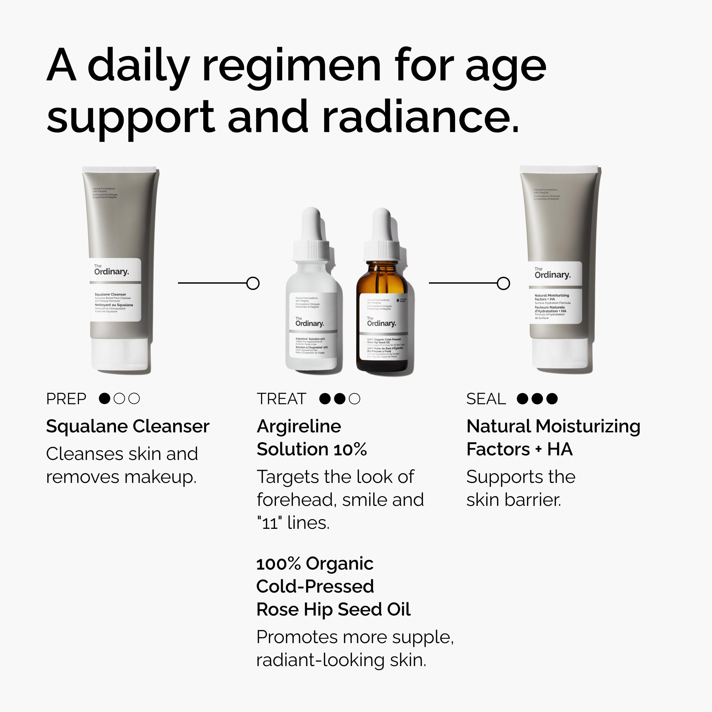 The Ordinary Argireline Solution 10% envase minimalista para cuidado diario.