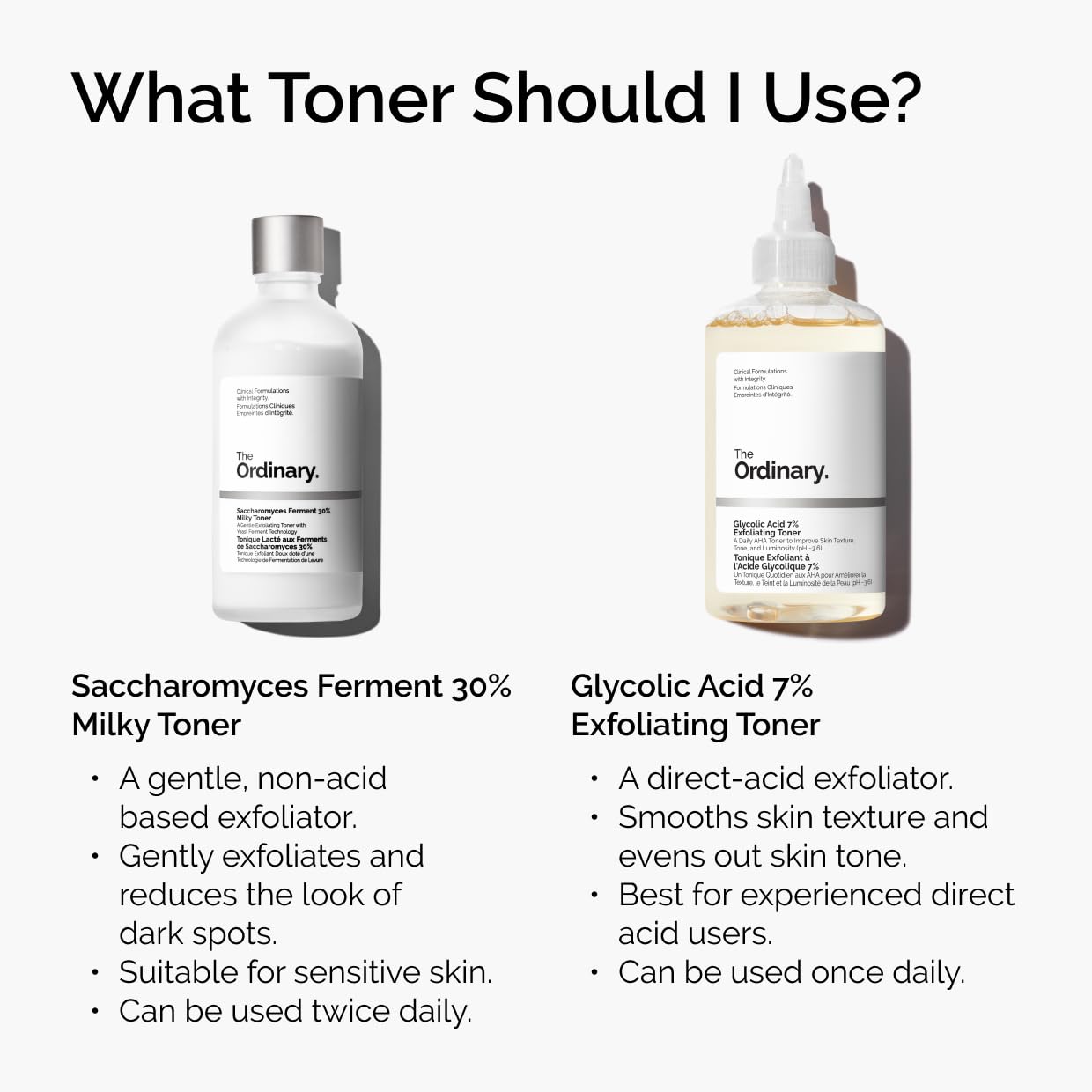 The Ordinary Glycolic Acid 7% Exfoliating Toner, cuero cabelludo, puede hidratar y equilibrar piel seca.