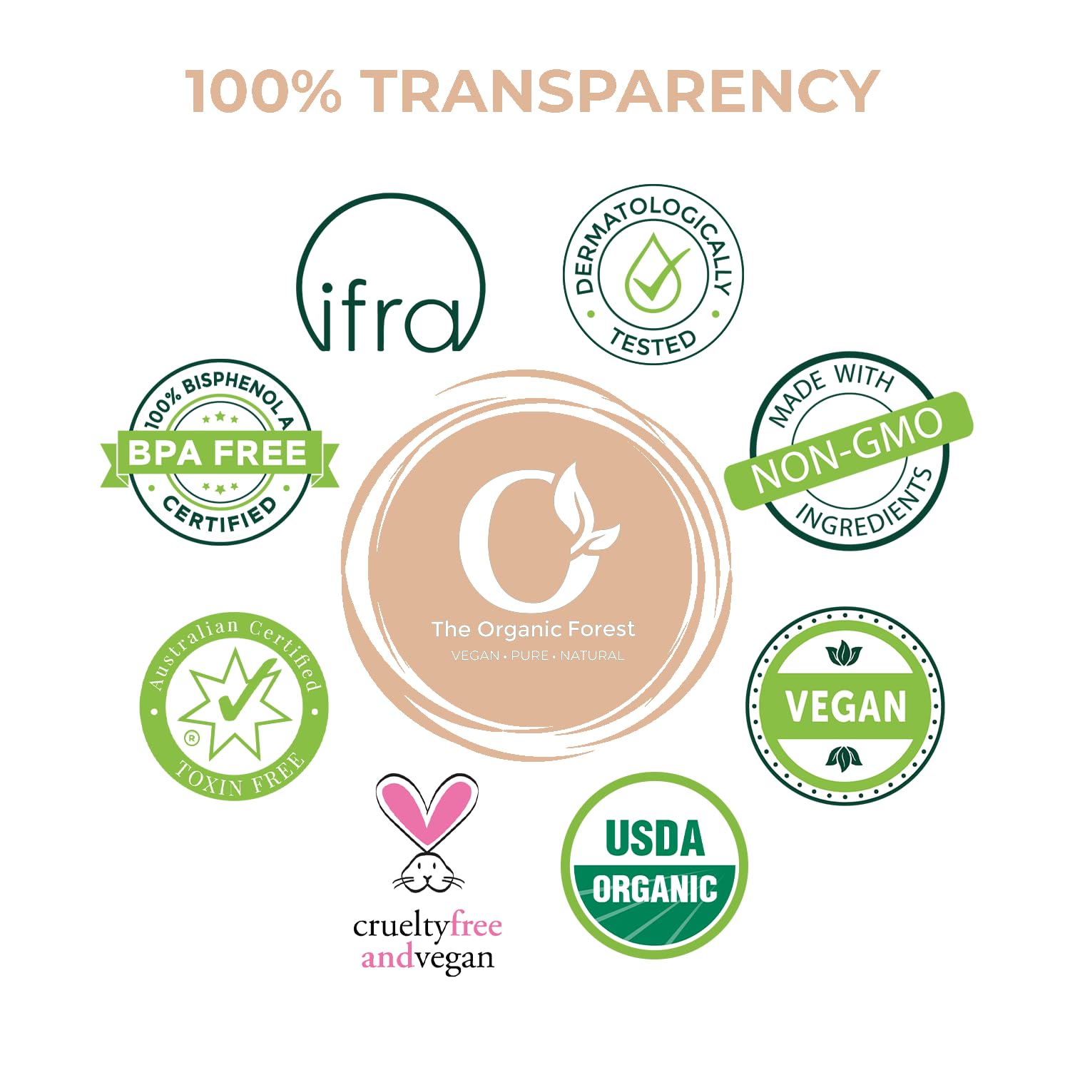 Componentes nutritivos The Organic Forest para piel y cabello saludable.