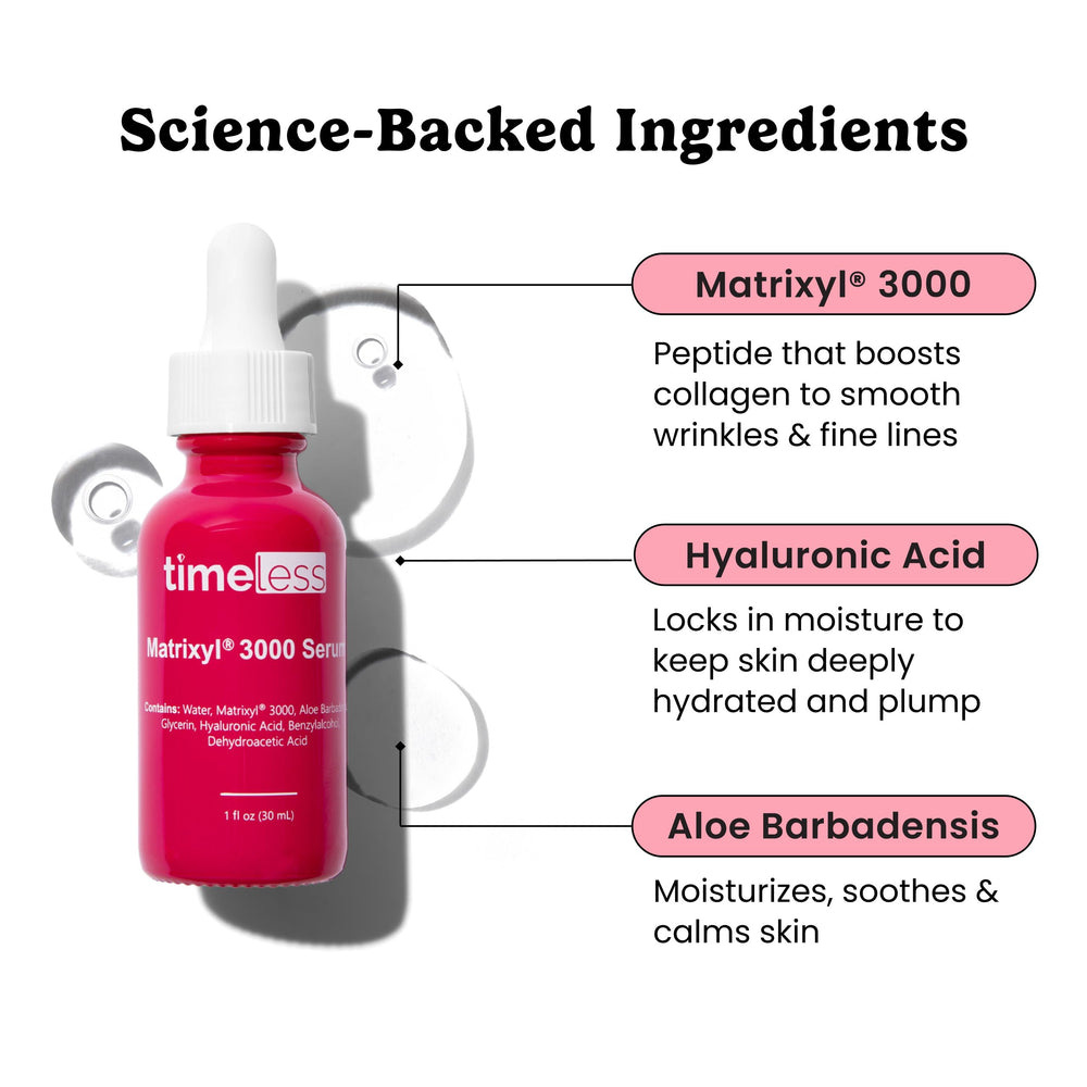 Textura cremosa del serum Matrixyl 3000 para aplicación suave.