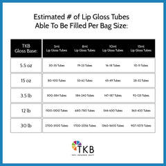 Base mineral TKB lista para mezclar pigmentos, sabores y aceites