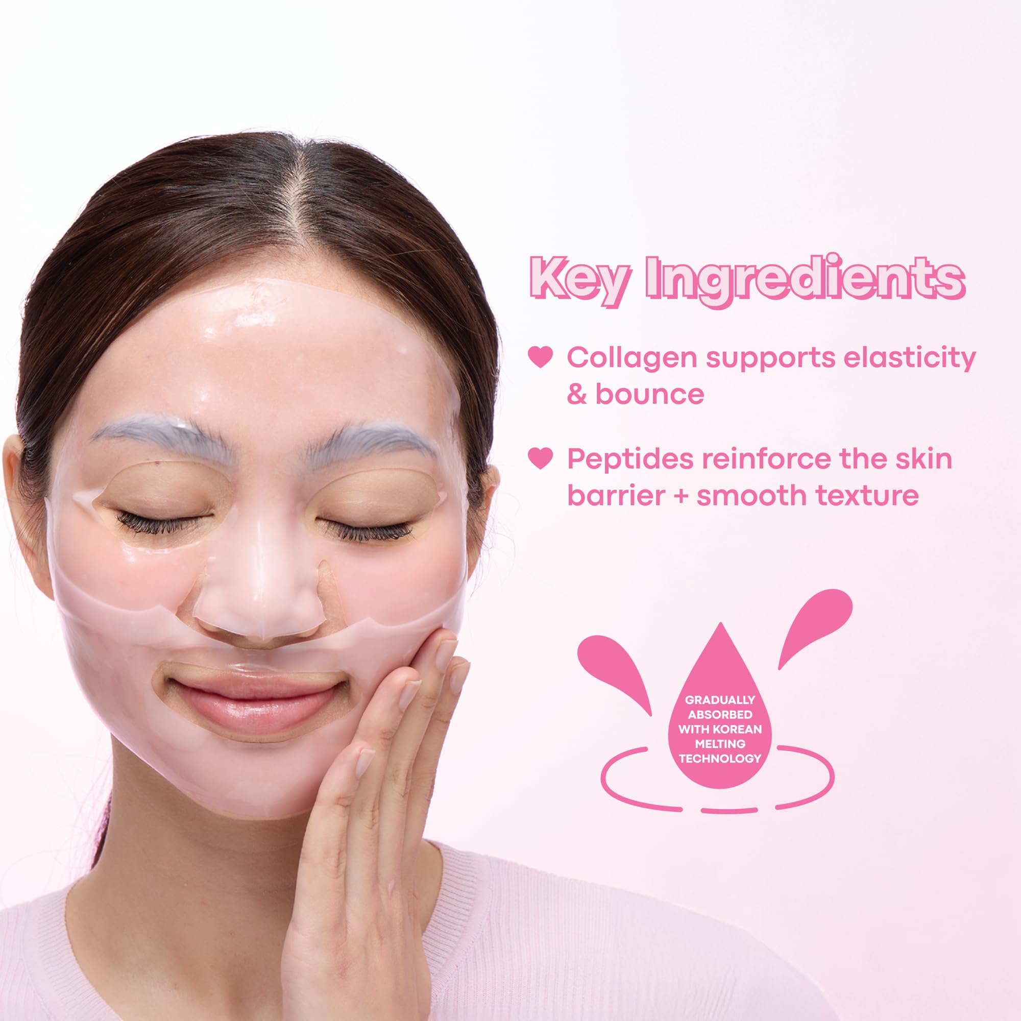 TONYMOLY Tecnología hidrogel sin resbalar facilita absorción de activos