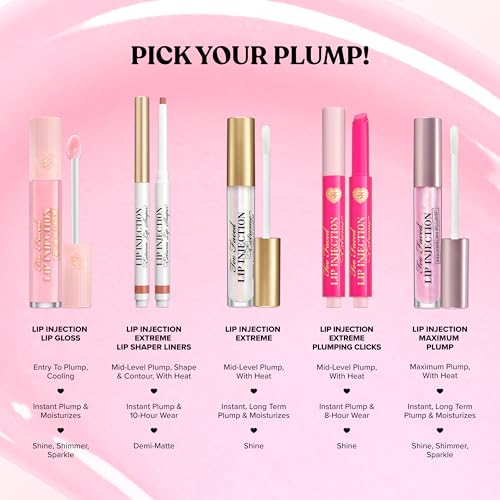 Formato compacto de 4 ml de Too Faced Lip Injection para retoques