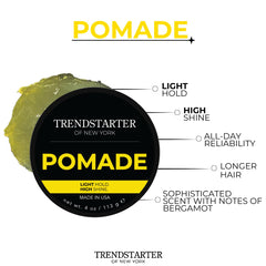 TRENDSTARTER Pomada clásica brillo alto para look húmedo