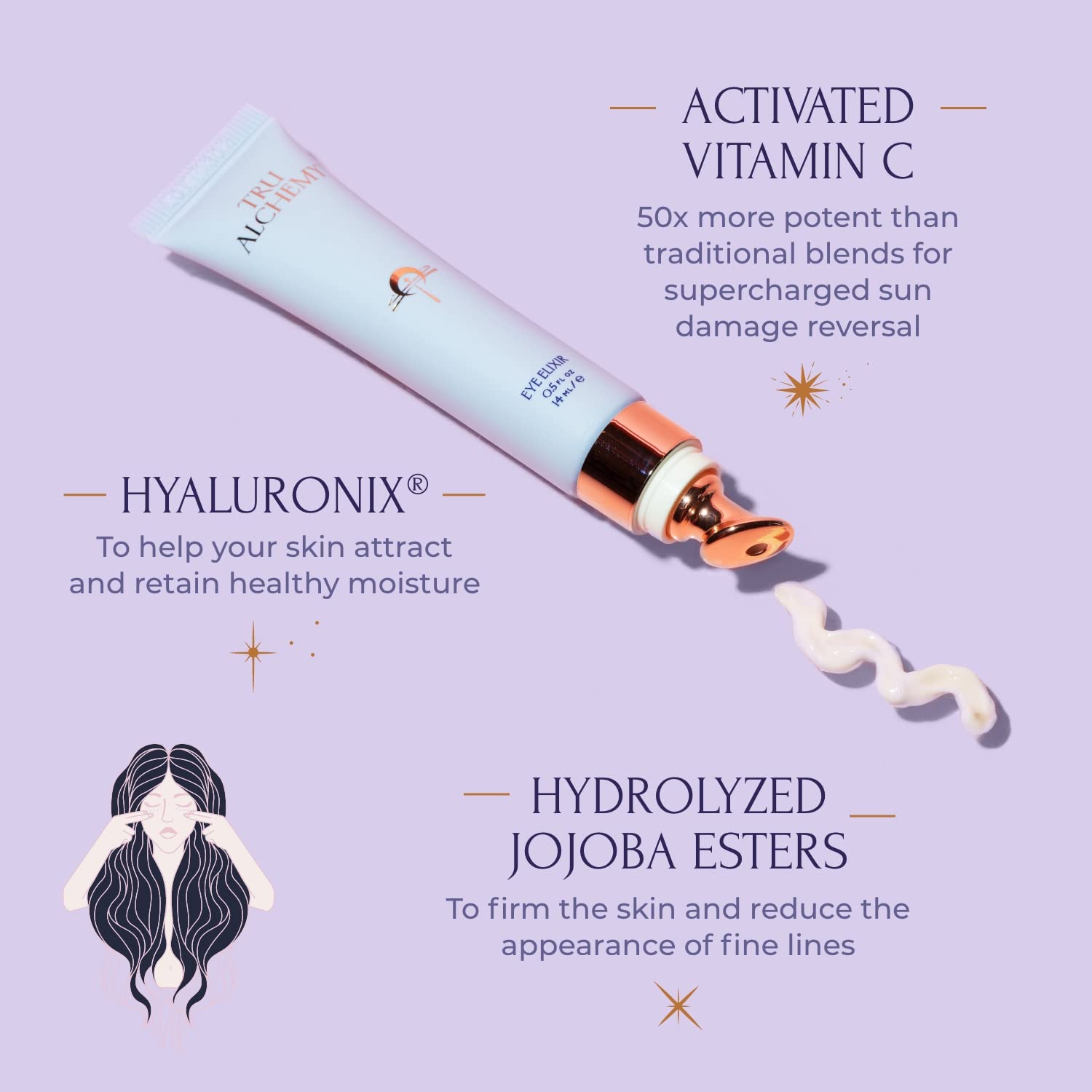 Fórmula sin fragancia para piel sensible en el Elixir para ojos Tru Alchemy