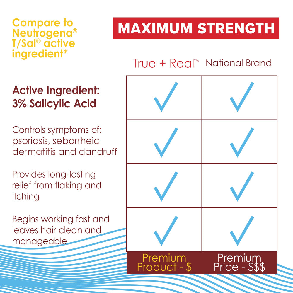 True+Real champú para todo tipo de cabello, adaptable a rutinas.