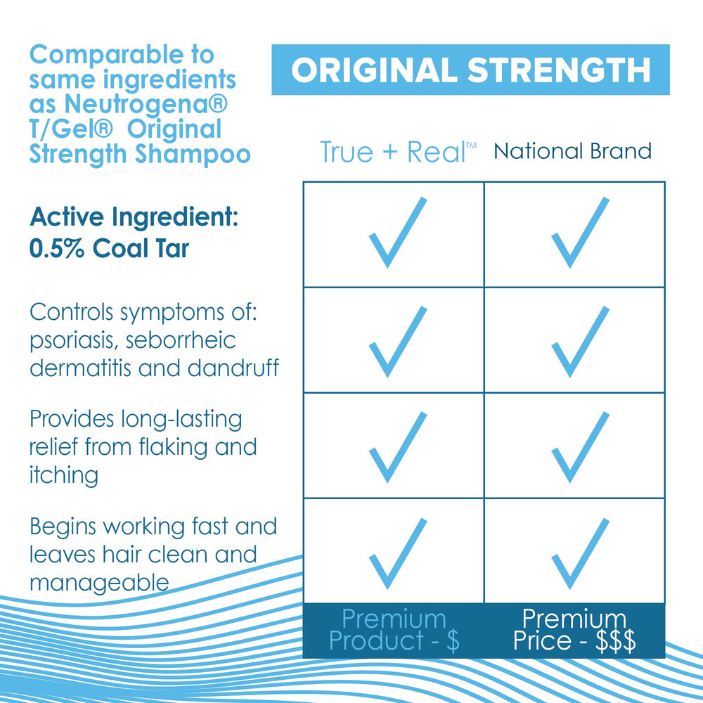 Paquete de dos botellas True+Real listo para uso familiar