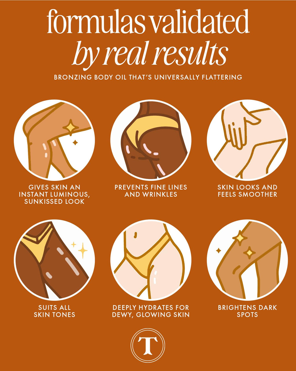 Truly Sun Drops Bronze Body Glow realza resplandor diario y toque luminoso